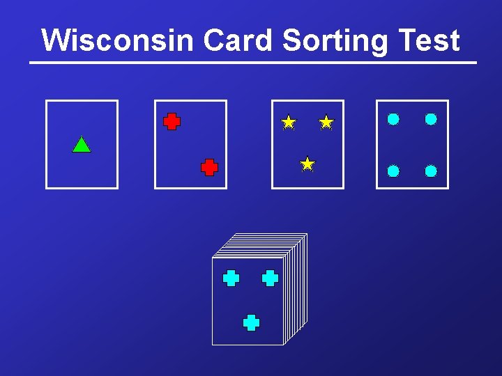 Wisconsin Card Sorting Test 