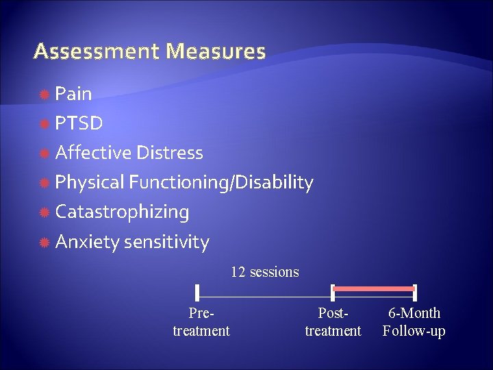 Assessment Measures Pain PTSD Affective Distress Physical Functioning/Disability Catastrophizing Anxiety sensitivity 12 sessions Pretreatment