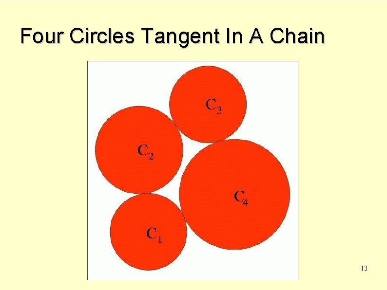 Four Circles Tangent In A Chain 13 