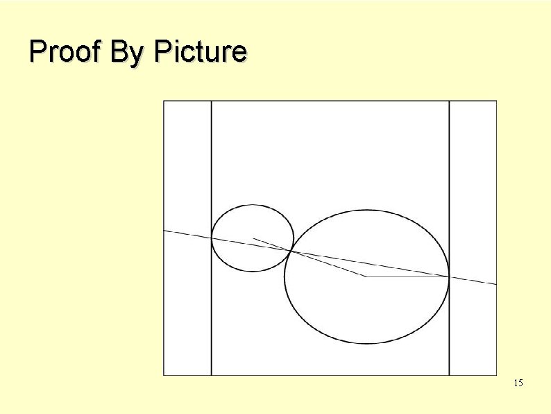 Proof By Picture 15 