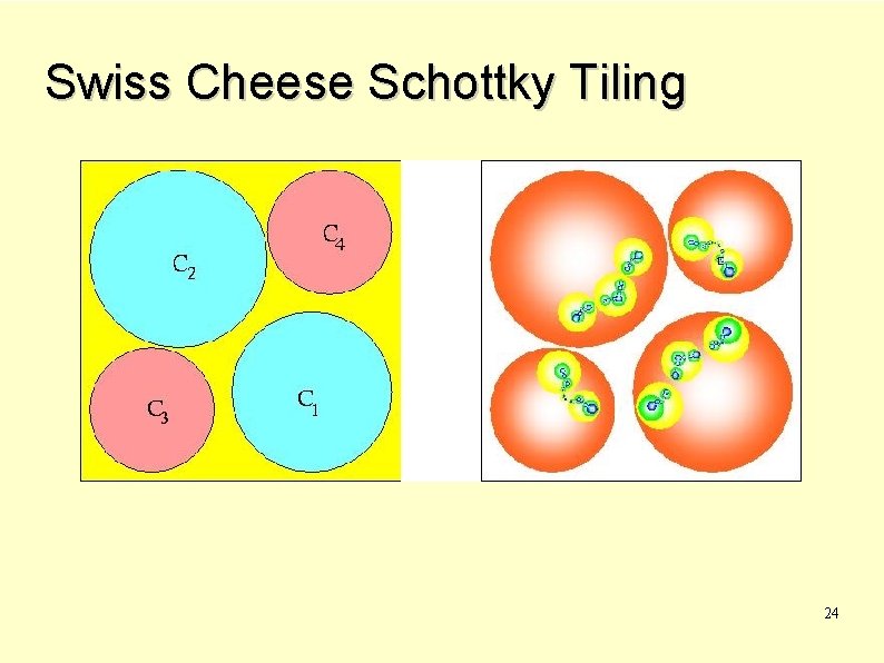 Swiss Cheese Schottky Tiling 24 