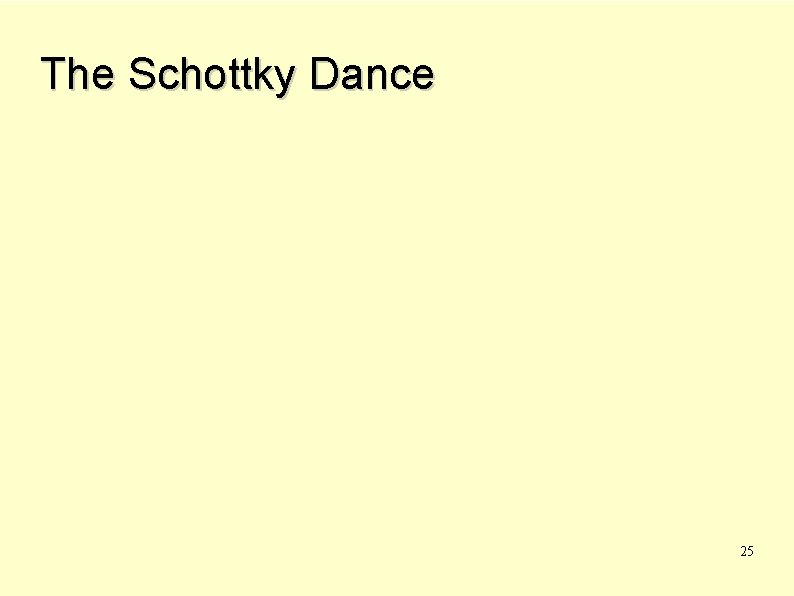 The Schottky Dance 25 