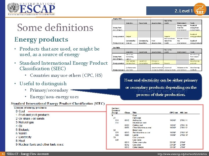 2. Level 1 Some definitions Energy products • Products that are used, or might 2. Level 1 Some definitions Energy products • Products that are used, or might