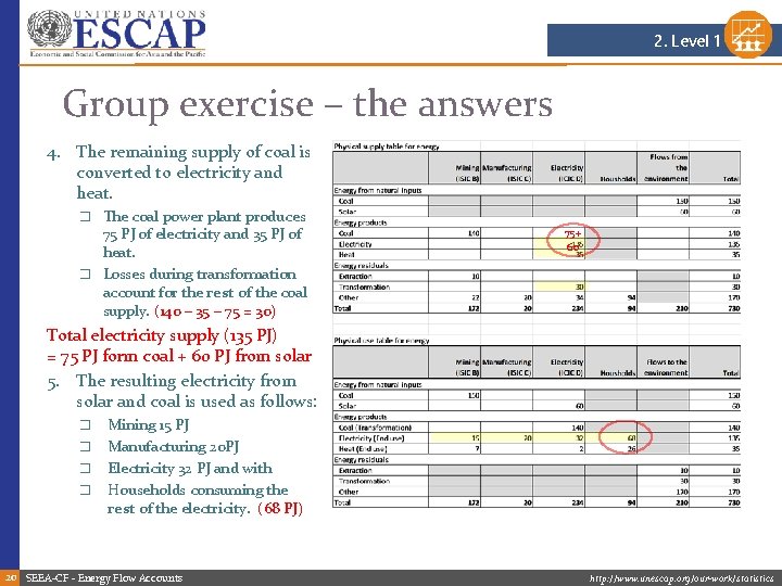 2. Level 1 Group exercise – the answers 4. The remaining supply of coal 2. Level 1 Group exercise – the answers 4. The remaining supply of coal