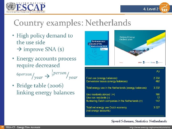 4. Level 2 Country examples: Netherlands • Sjoerd Schenau, Statistics Netherlands 50 SEEA-CF - 4. Level 2 Country examples: Netherlands • Sjoerd Schenau, Statistics Netherlands 50 SEEA-CF -