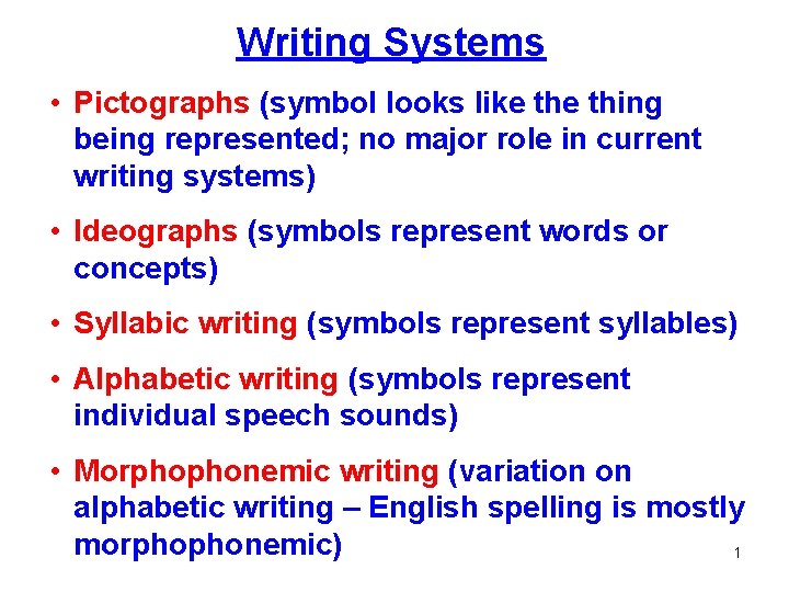 Writing Systems • Pictographs (symbol looks like thing being represented; no major role in