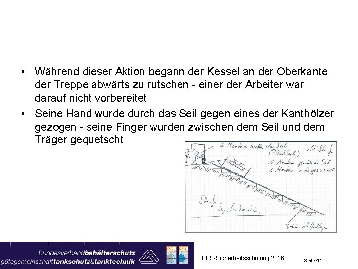  • Während dieser Aktion begann der Kessel an der Oberkante der Treppe abwärts