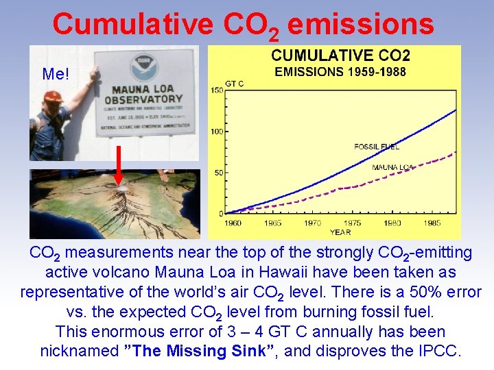 Cumulative CO 2 emissions Me! CO 2 measurements near the top of the strongly