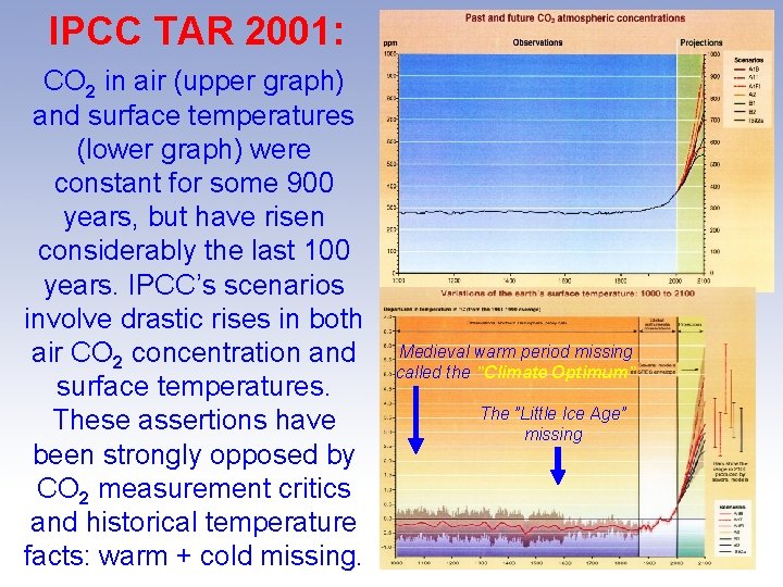 IPCC TAR 2001: CO 2 in air (upper graph) and surface temperatures (lower graph)