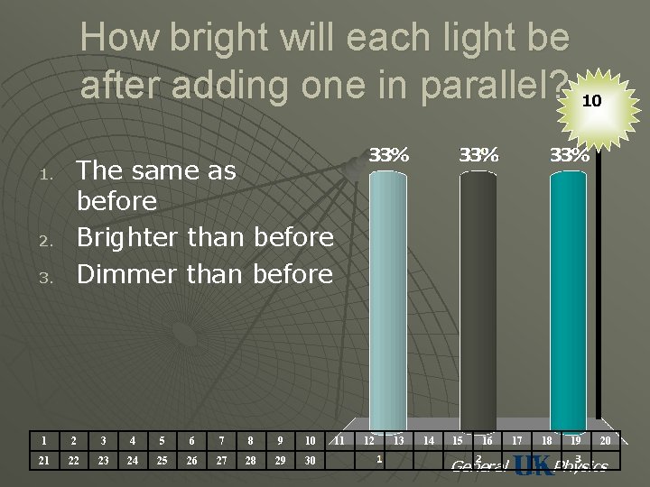 How bright will each light be after adding one in parallel? 10 1. 2.