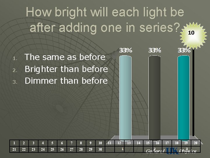 How bright will each light be after adding one in series? 10 1. 2.