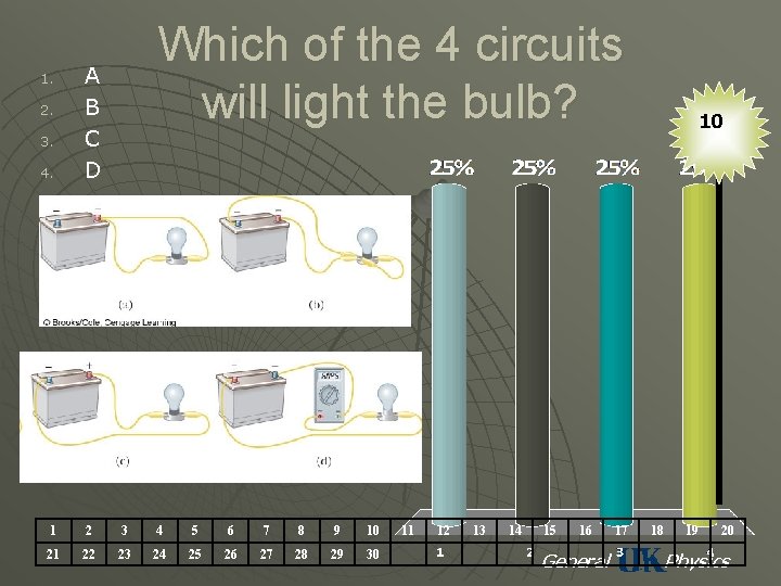 1. 2. 3. 4. Which of the 4 circuits will light the bulb? A