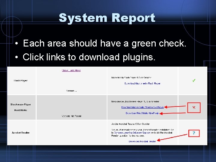 System Report • Each area should have a green check. • Click links to