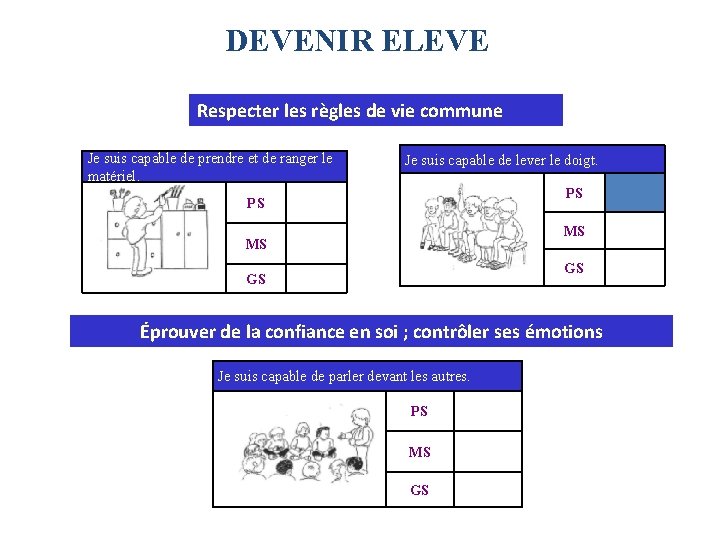 DEVENIR ELEVE Respecter les règles de vie commune Je suis capable de prendre et