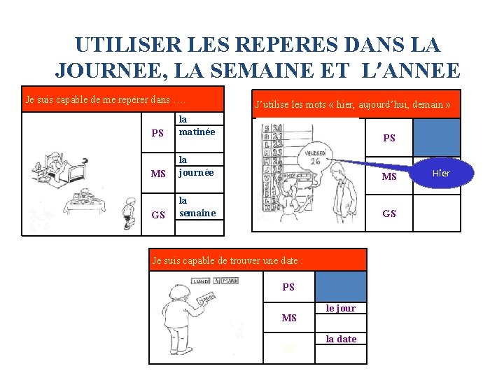 UTILISER LES REPERES DANS LA JOURNEE, LA SEMAINE ET L’ANNEE Je suis capable de