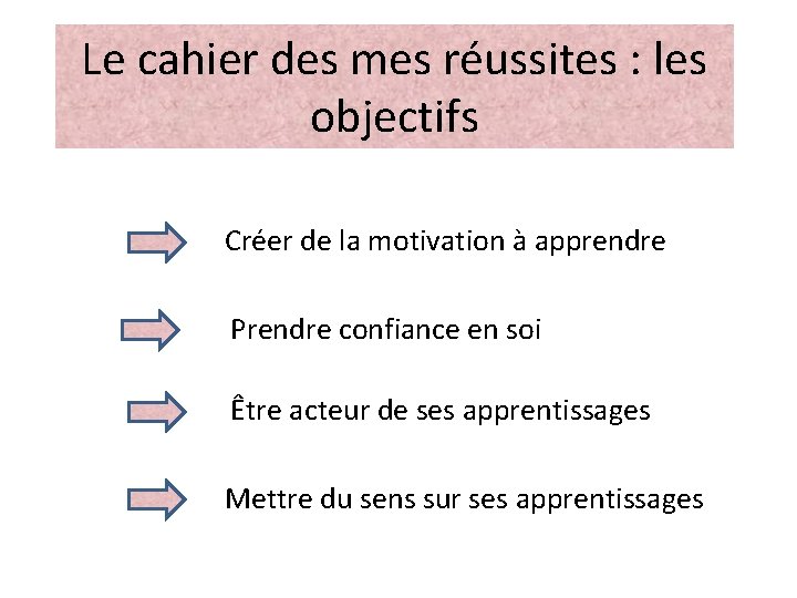 Le cahier des mes réussites : les objectifs Créer de la motivation à apprendre