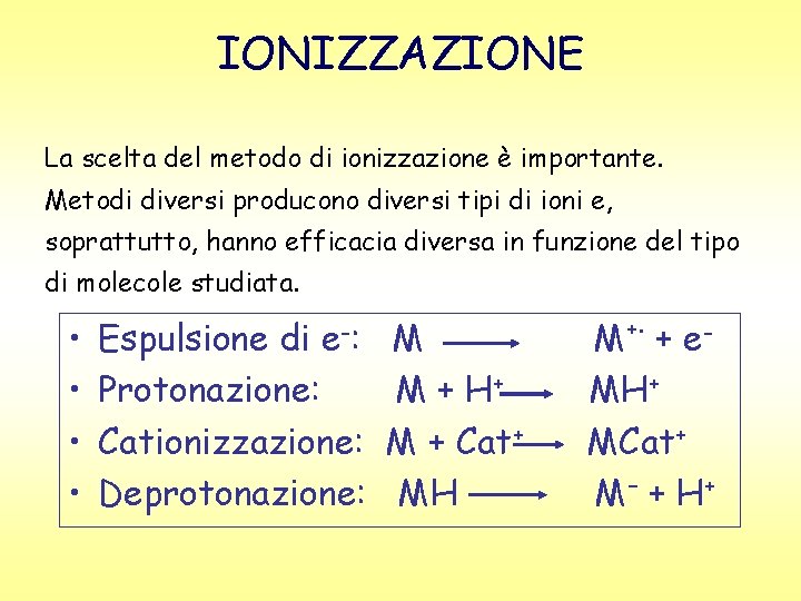 IONIZZAZIONE La scelta del metodo di ionizzazione è importante. Metodi diversi producono diversi tipi