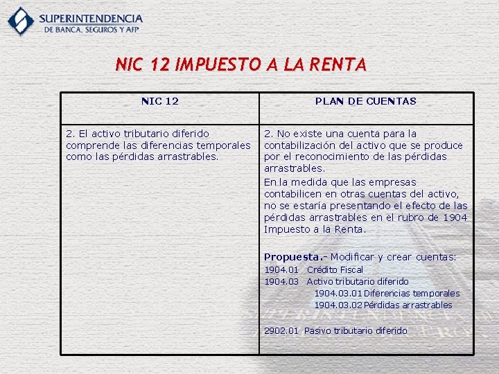 NIC 12 IMPUESTO A LA RENTA NIC 12 PLAN DE CUENTAS 2. El activo