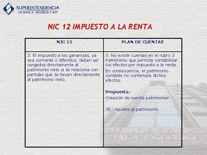 NIC 12 IMPUESTO A LA RENTA NIC 12 PLAN DE CUENTAS 3. El impuesto