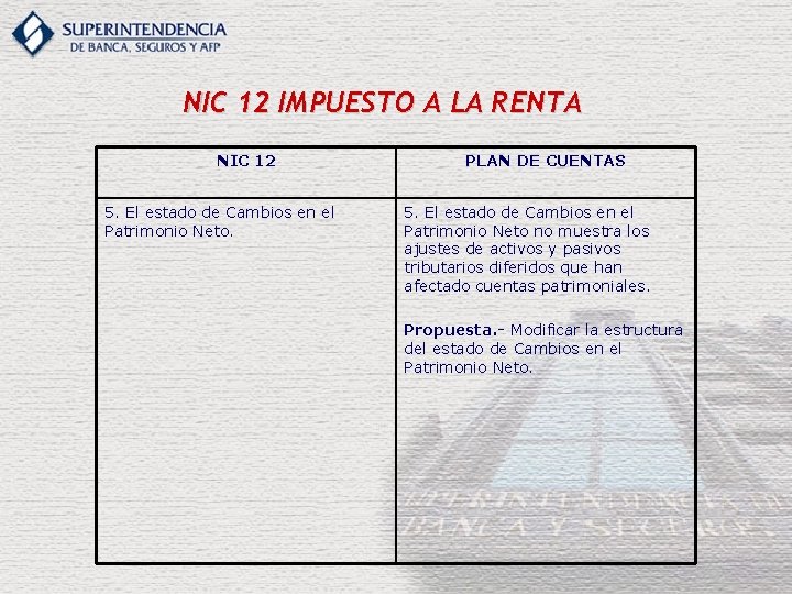 NIC 12 IMPUESTO A LA RENTA NIC 12 5. El estado de Cambios en