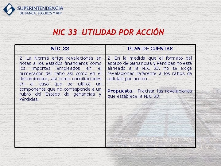 NIC 33 UTILIDAD POR ACCIÓN NIC 33 PLAN DE CUENTAS 2. La Norma exige