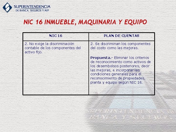 NIC 16 INMUEBLE, MAQUINARIA Y EQUIPO NIC 16 2. No exige la discriminación contable