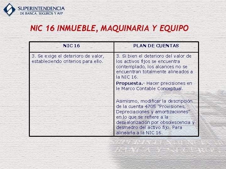 NIC 16 INMUEBLE, MAQUINARIA Y EQUIPO NIC 16 3. Se exige el deterioro de