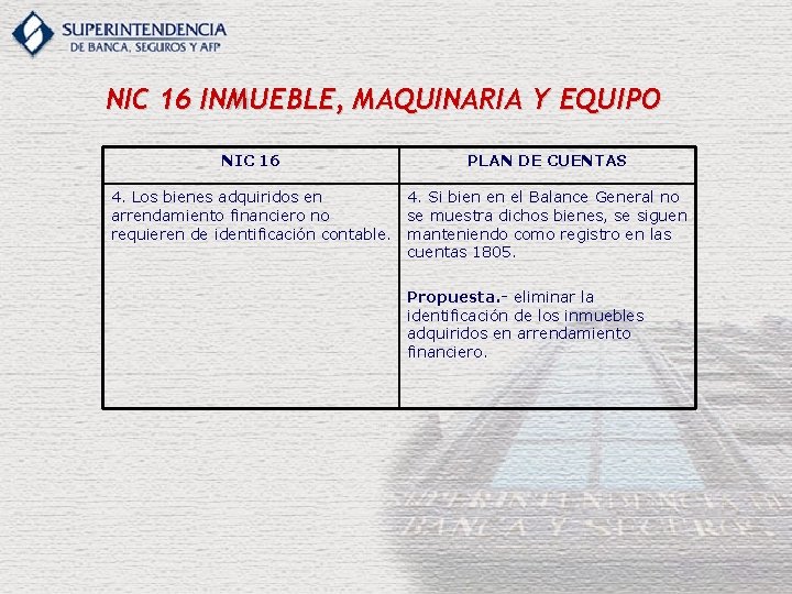 NIC 16 INMUEBLE, MAQUINARIA Y EQUIPO NIC 16 PLAN DE CUENTAS 4. Los bienes