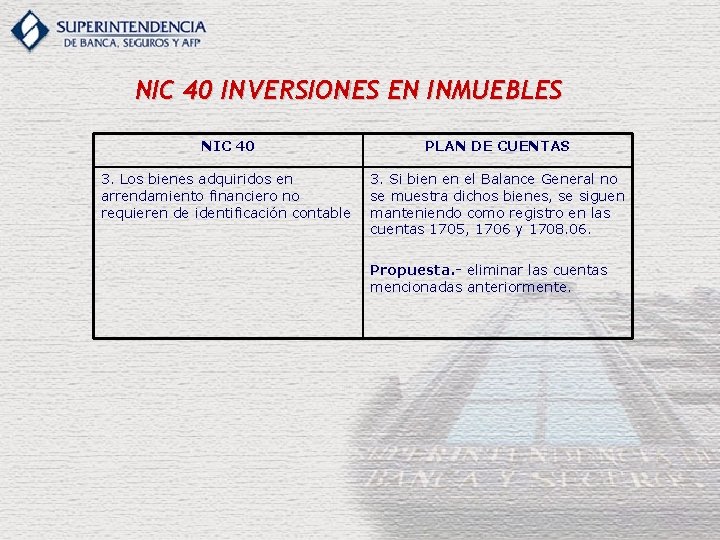 NIC 40 INVERSIONES EN INMUEBLES NIC 40 PLAN DE CUENTAS 3. Los bienes adquiridos