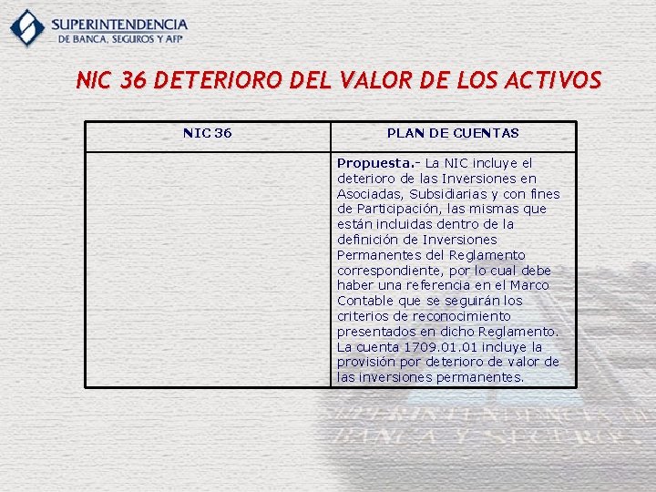 NIC 36 DETERIORO DEL VALOR DE LOS ACTIVOS NIC 36 PLAN DE CUENTAS Propuesta.