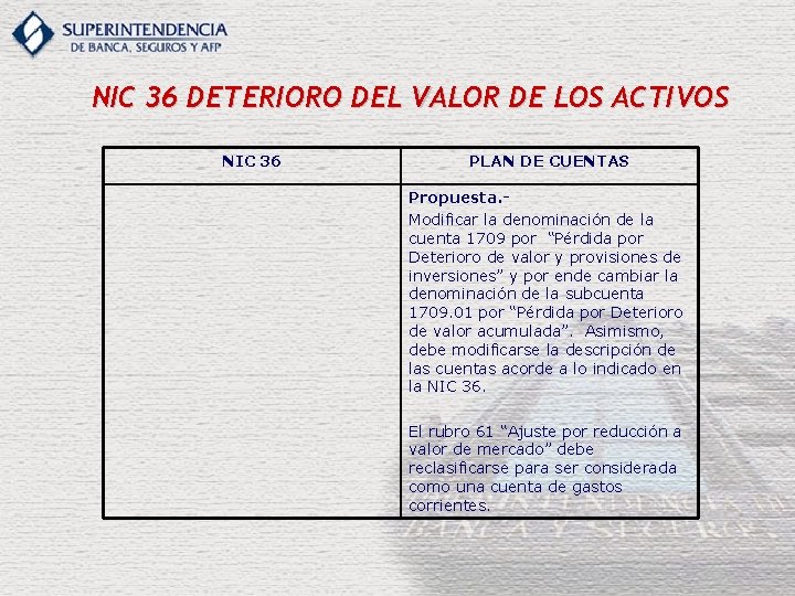 NIC 36 DETERIORO DEL VALOR DE LOS ACTIVOS NIC 36 PLAN DE CUENTAS Propuesta.