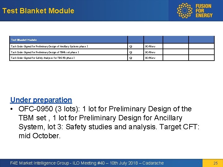 Test Blanket Module SC-PServ Q 2 SC-PServ Test Blanket Module Task Order Signed for