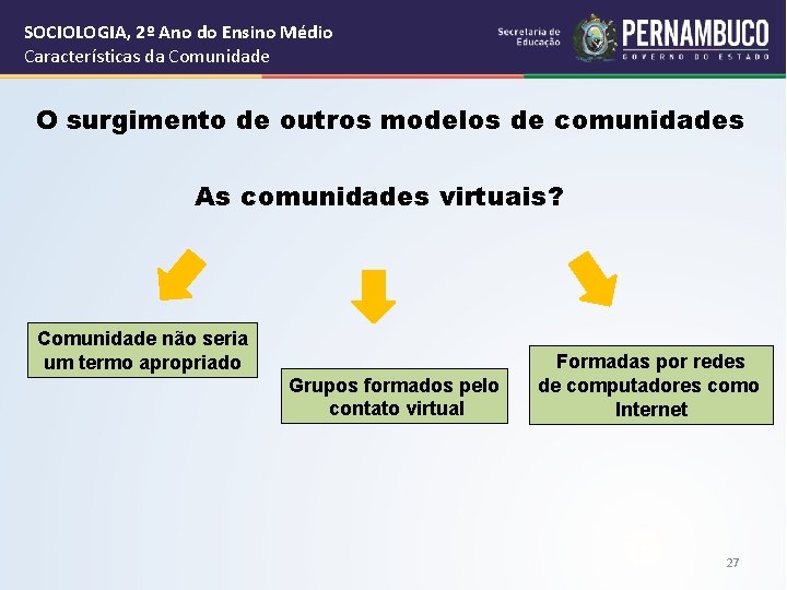 SOCIOLOGIA, 2º Ano do Ensino Médio Características da Comunidade O surgimento de outros modelos