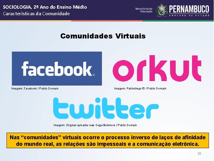 SOCIOLOGIA, 2º Ano do Ensino Médio Características da Comunidades Virtuais Imagem: Facebook / Public