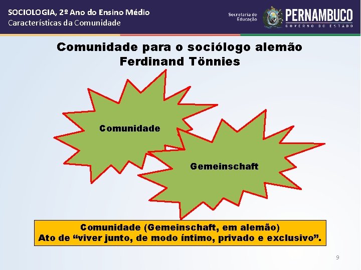 SOCIOLOGIA, 2º Ano do Ensino Médio Características da Comunidade para o sociólogo alemão Ferdinand