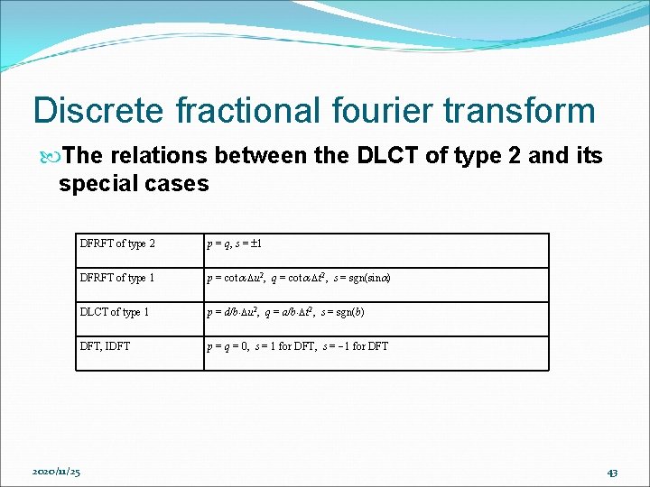Discrete fractional fourier transform The relations between the DLCT of type 2 and its Discrete fractional fourier transform The relations between the DLCT of type 2 and its