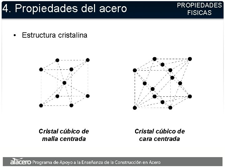 4. Propiedades del acero PROPIEDADES FISICAS • Estructura cristalina Cristal cúbico de malla centrada