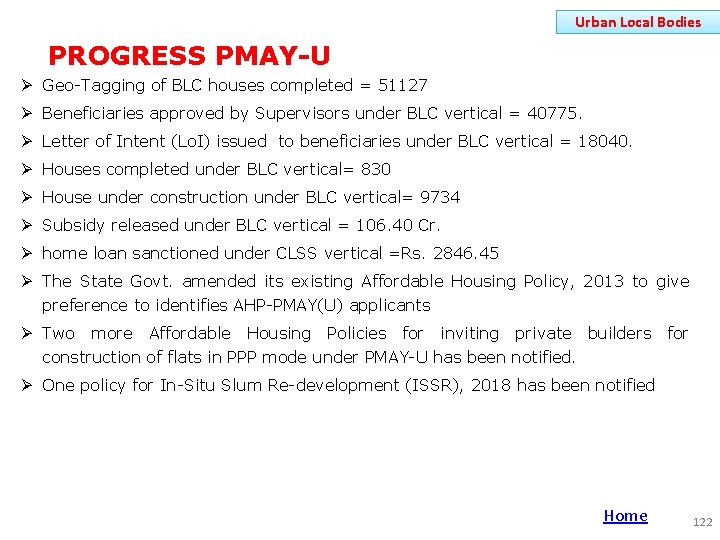 Urban Local Bodies PROGRESS PMAY-U Ø Geo-Tagging of BLC houses completed = 51127 Ø