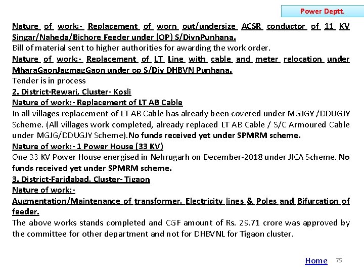 Power Deptt. Nature of work: - Replacement of worn out/undersize ACSR conductor of 11