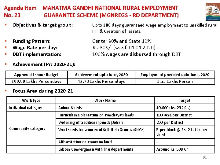 Agenda Item MAHATMA GANDHI NATIONAL RURAL EMPLOYMENT No. 23 GUARANTEE SCHEME (MGNREGS - RD