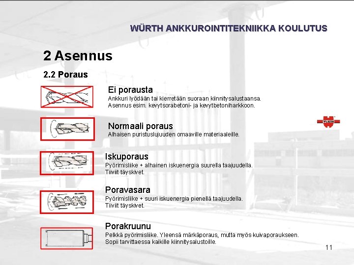 WÜRTH ANKKUROINTITEKNIIKKA KOULUTUS 2 Asennus 2. 2 Poraus Ei porausta Ankkuri lyödään tai kierretään