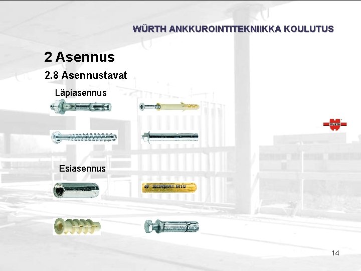 WÜRTH ANKKUROINTITEKNIIKKA KOULUTUS 2 Asennus 2. 8 Asennustavat Läpiasennus Esiasennus 14 