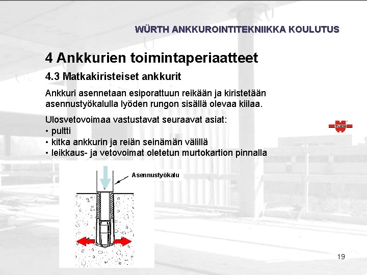 WÜRTH ANKKUROINTITEKNIIKKA KOULUTUS 4 Ankkurien toimintaperiaatteet 4. 3 Matkakiristeiset ankkurit Ankkuri asennetaan esiporattuun reikään