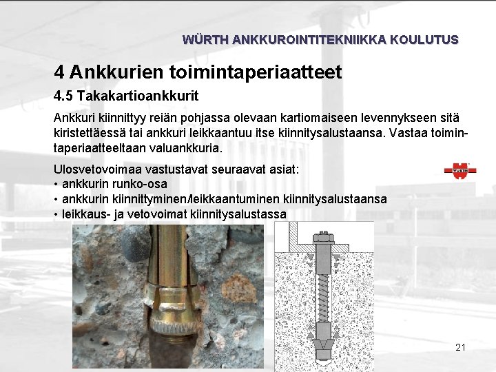 WÜRTH ANKKUROINTITEKNIIKKA KOULUTUS 4 Ankkurien toimintaperiaatteet 4. 5 Takakartioankkurit Ankkuri kiinnittyy reiän pohjassa olevaan