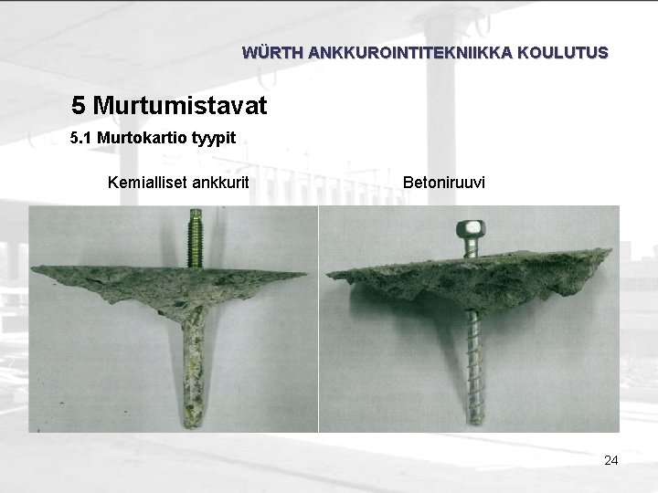 WÜRTH ANKKUROINTITEKNIIKKA KOULUTUS 5 Murtumistavat 5. 1 Murtokartio tyypit Kemialliset ankkurit Betoniruuvi 24 