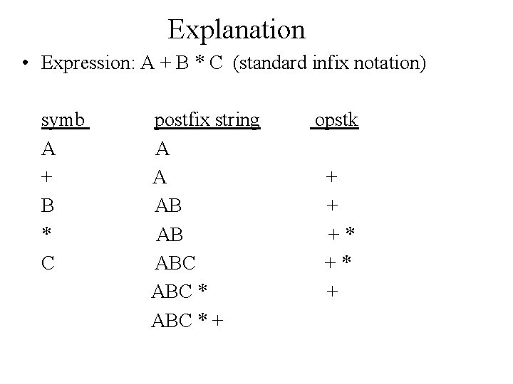 Explanation • Expression: A + B * C (standard infix notation) symb A +