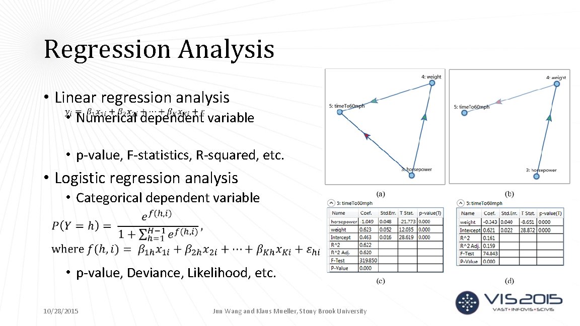 Regression Analysis • Linear regression analysis • Numerical dependent variable • p-value, F-statistics, R-squared,
