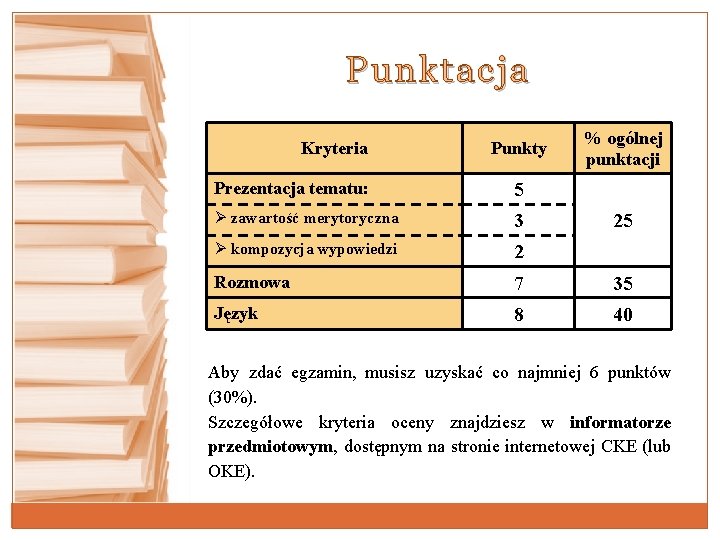 Punktacja Kryteria Punkty % ogólnej punktacji Prezentacja tematu: 5 Ø zawartość merytoryczna 3 Ø Punktacja Kryteria Punkty % ogólnej punktacji Prezentacja tematu: 5 Ø zawartość merytoryczna 3 Ø