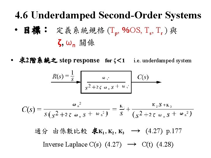 4. 6 Underdamped Second-Order Systems • 目標： 定義系統規格 (Tp, ％OS, Ts, Tr ) 與