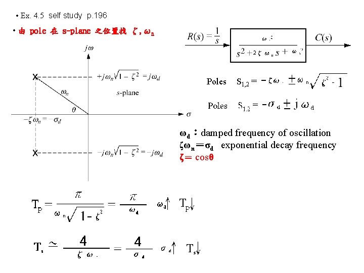  • Ex. 4. 5 self study p. 196 • 由 pole 在 s-plane